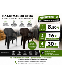 Пластмасови столове ПВЦ ратан